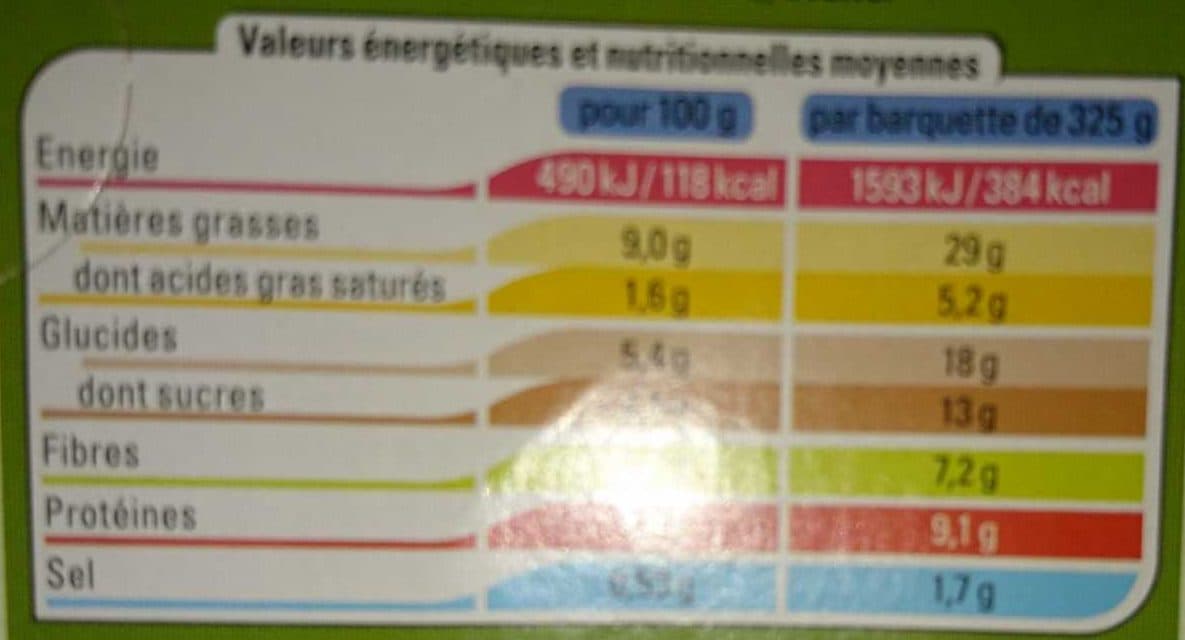 Thiriet Gratin d'Aubergines packshot