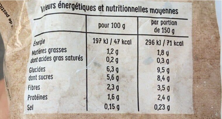 Thiriet Poêlée cuisinée de légumes grillés packshot