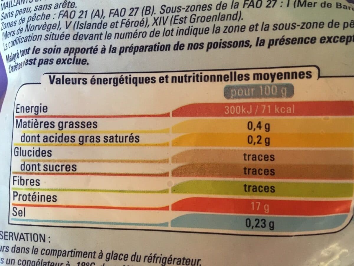 Thiriet Coeurs de Filets de Cabillaud packshot