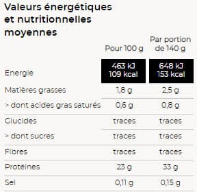 Thiriet Filets de Poulet packshot
