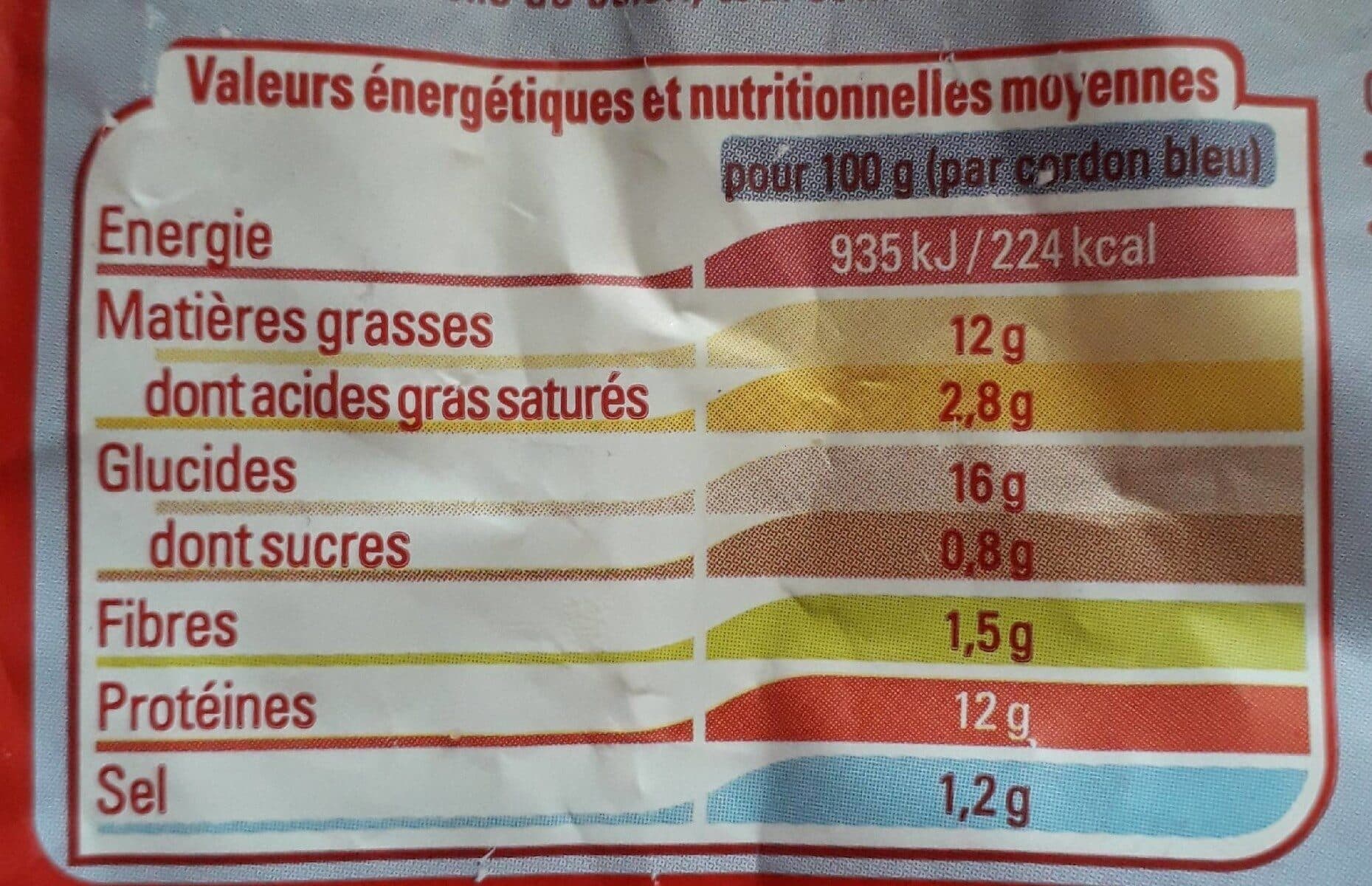 Thiriet Cordons bleu de dinde packshot