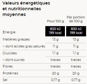 Thiriet Collier et Basse-côte pour bourguignon packshot