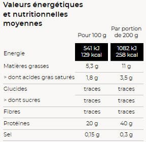 Thiriet Sauté de veau packshot