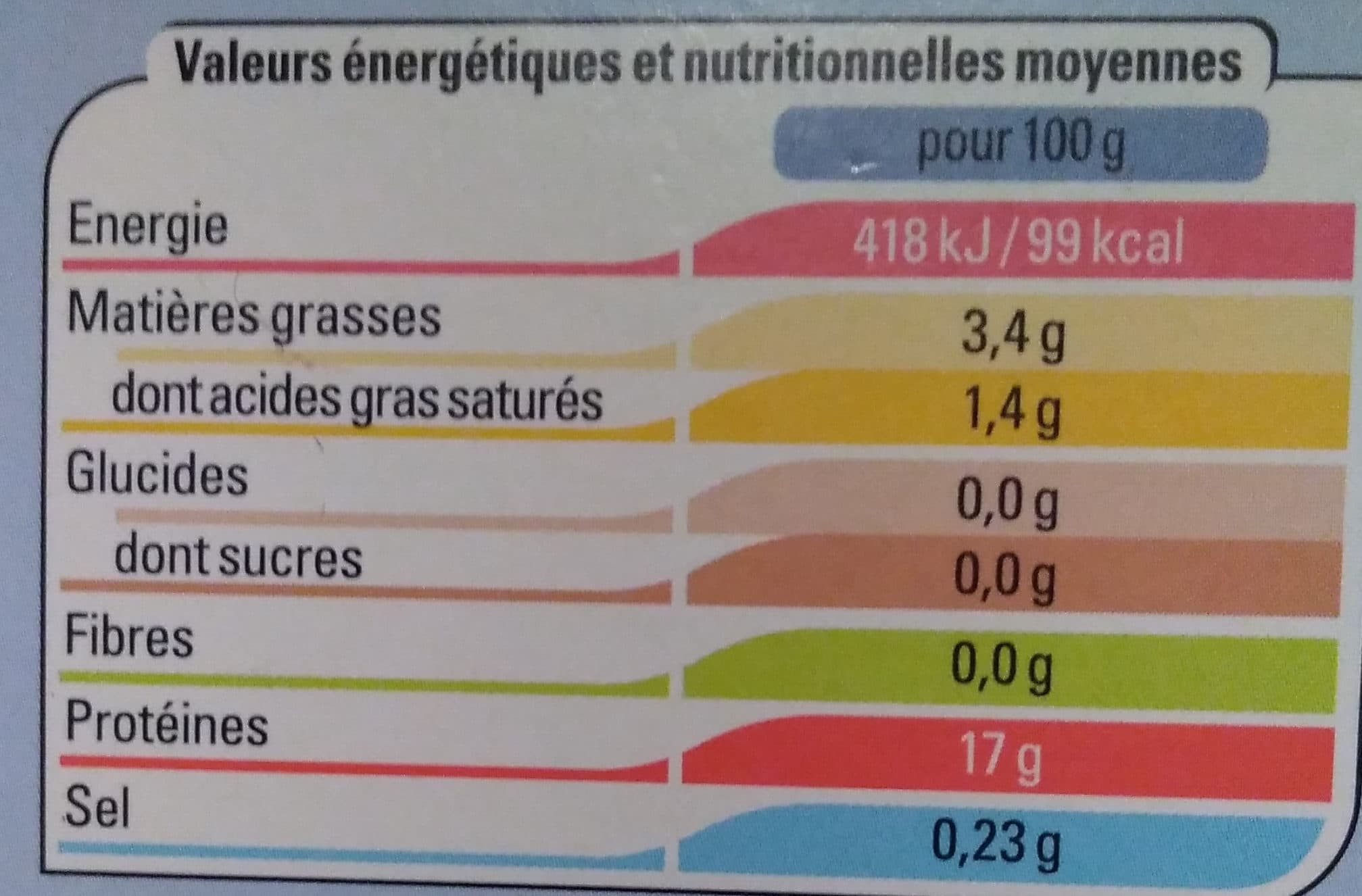 Thiriet Ris de veau packshot