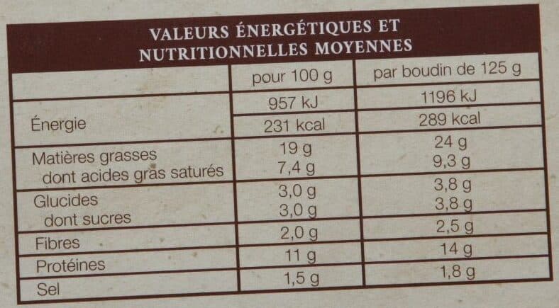 Thiriet Boudin noir aux oignons packshot