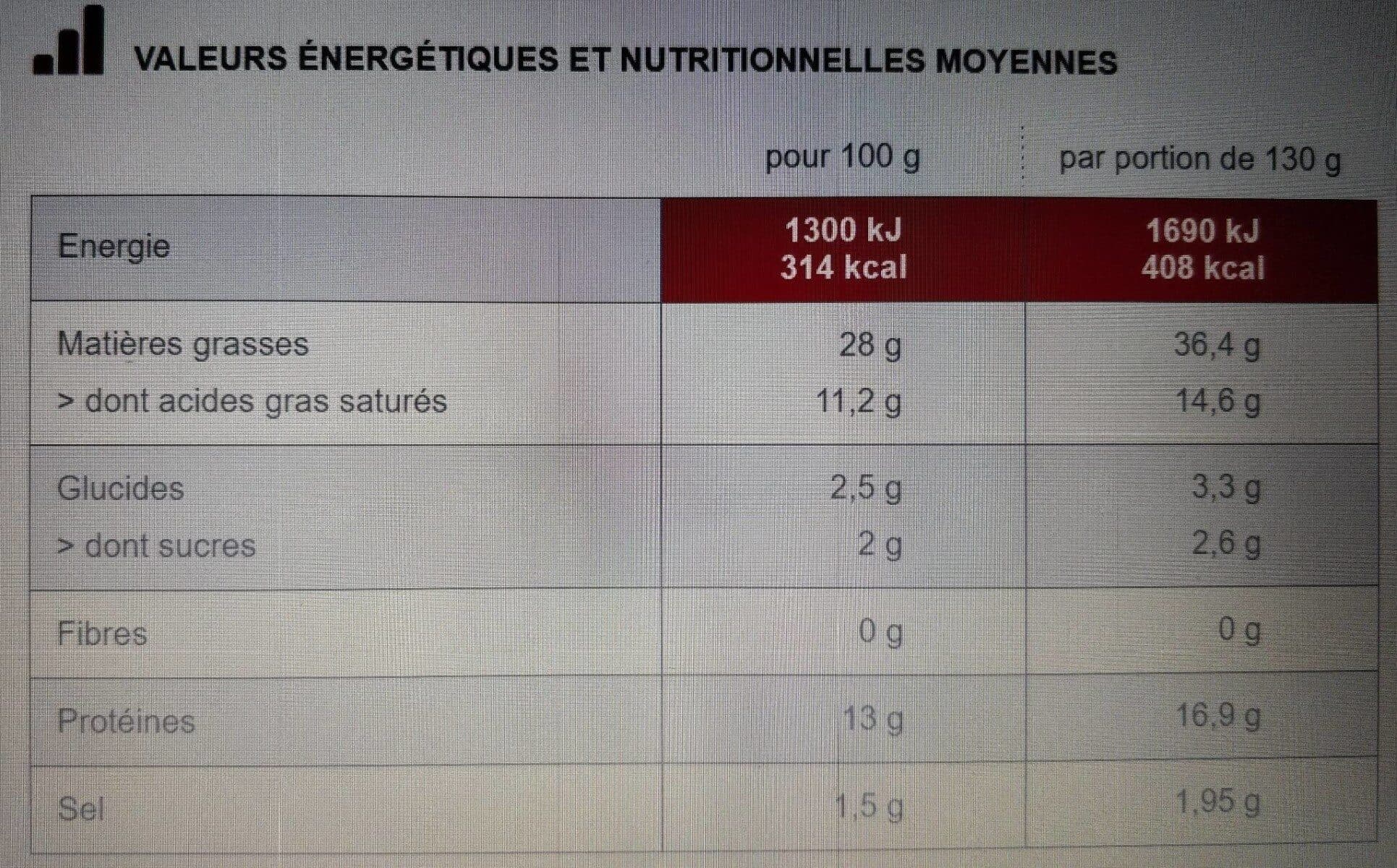 Thiriet Véritables merguez packshot