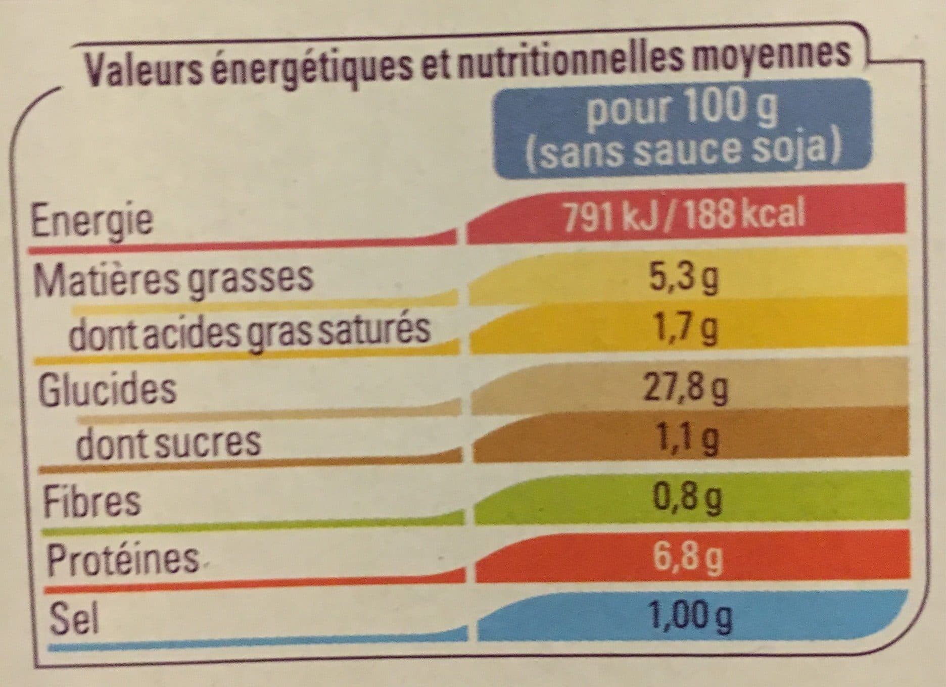 Thiriet Assortiment Bouchées vapeur packshot