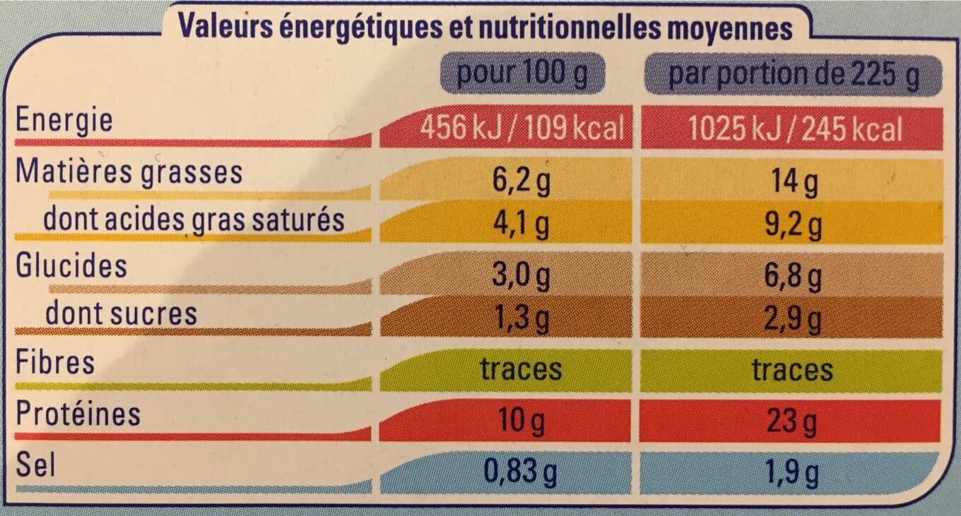 Thiriet Colin d'Alaska - Sauce bretonne packshot