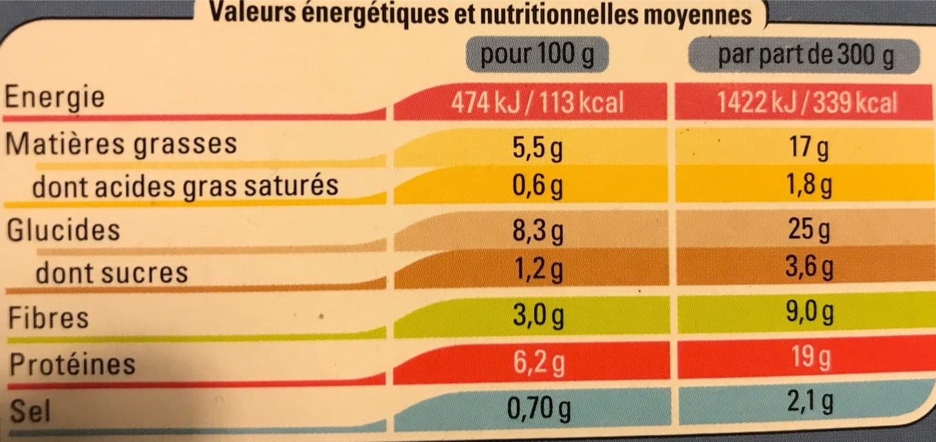 Thiriet Brandade de morue parmentiere packshot