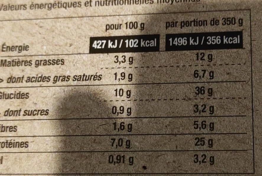 Thiriet Parmentier de canard packshot