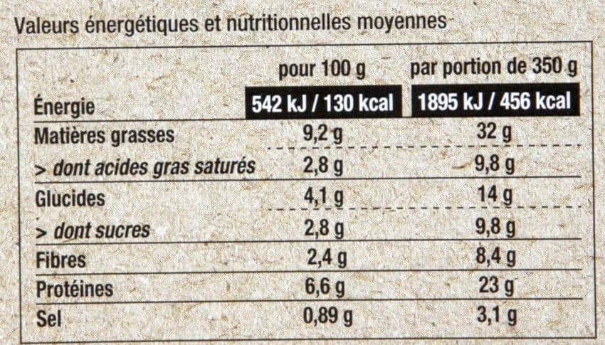 Thiriet Moussaka packshot