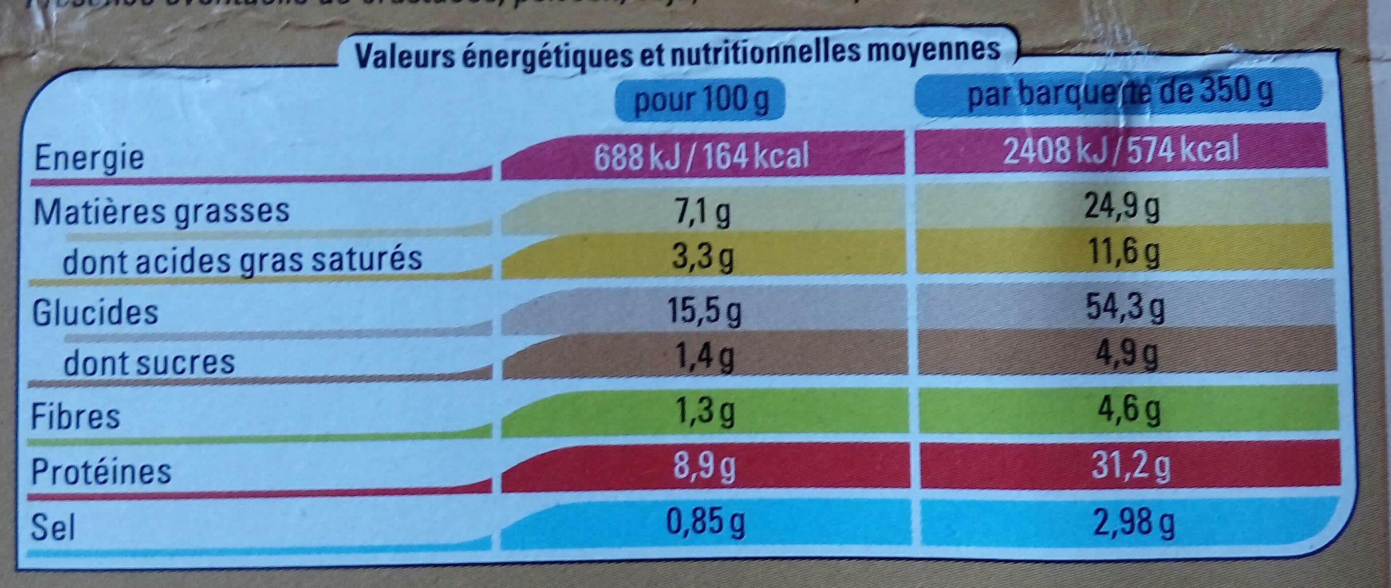 Thiriet Joues de porc à la moutarde packshot