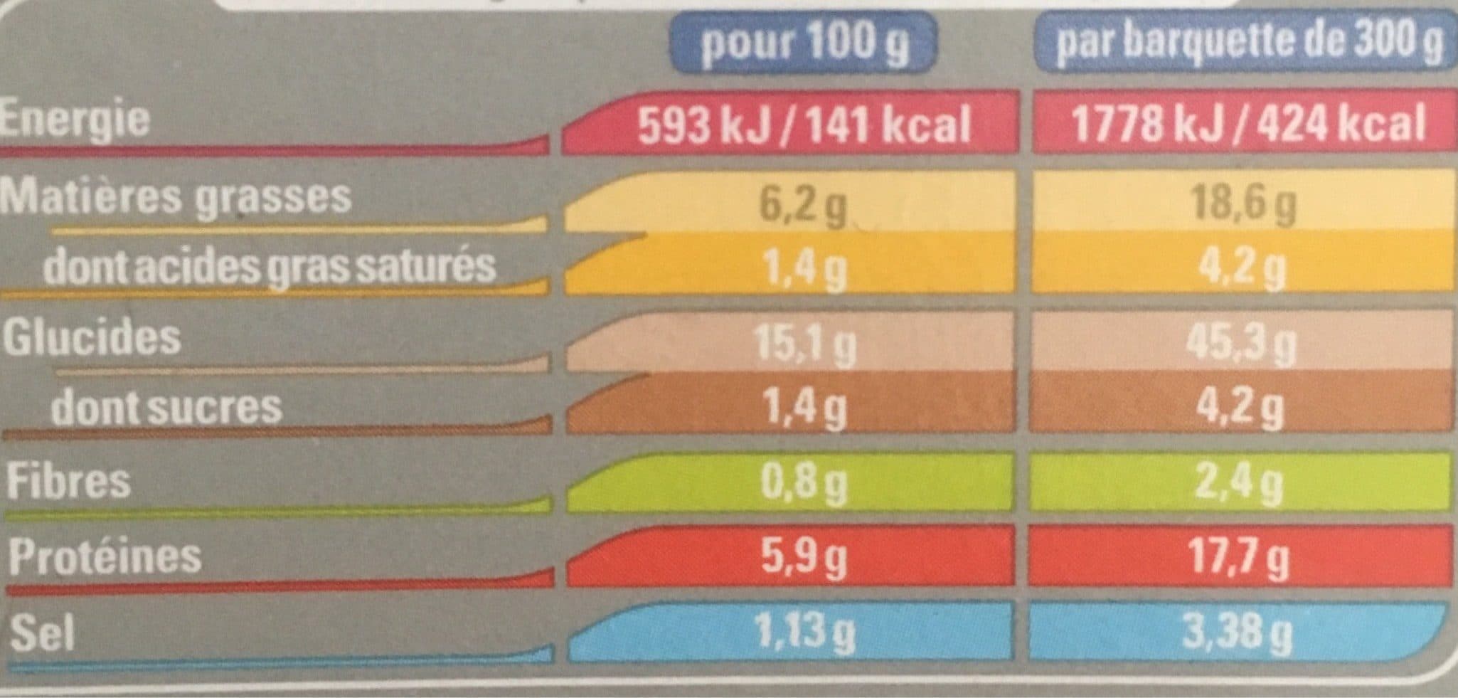 Thiriet Paëlla au poulet packshot