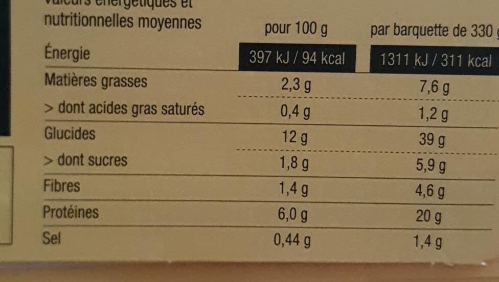 thiriet Tagliatelles aux St-Jacques et crevettes sauce citronnée packshot