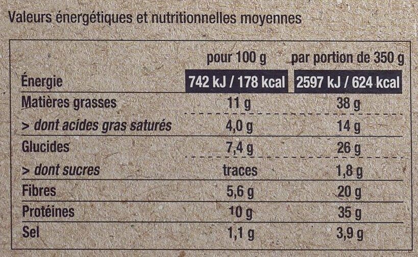 Thiriet Saucisse & poitrine fumées aux lentilles vertes du Berry packshot