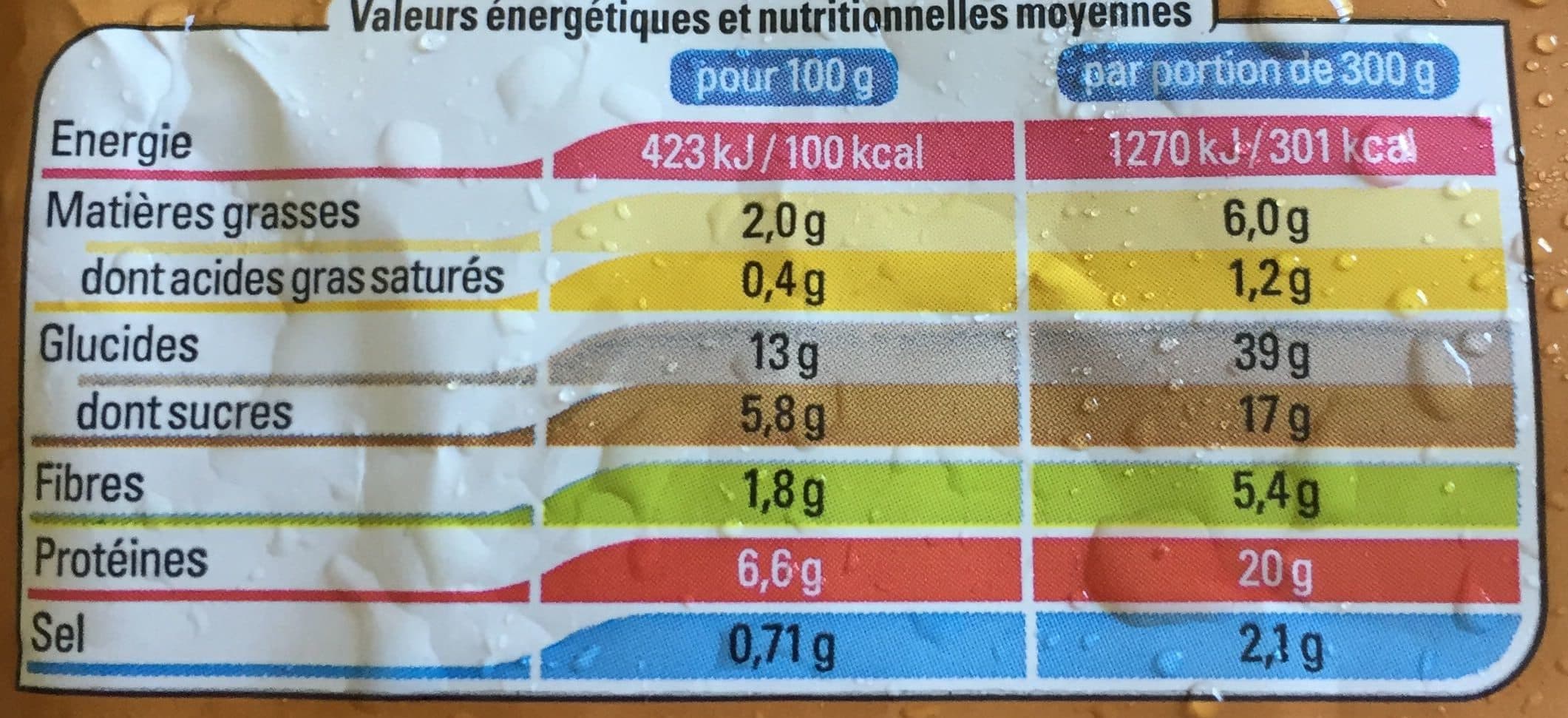 Thiriet Les poêlées cuisinées - Poulet, semoule et légumes façon tajine packshot
