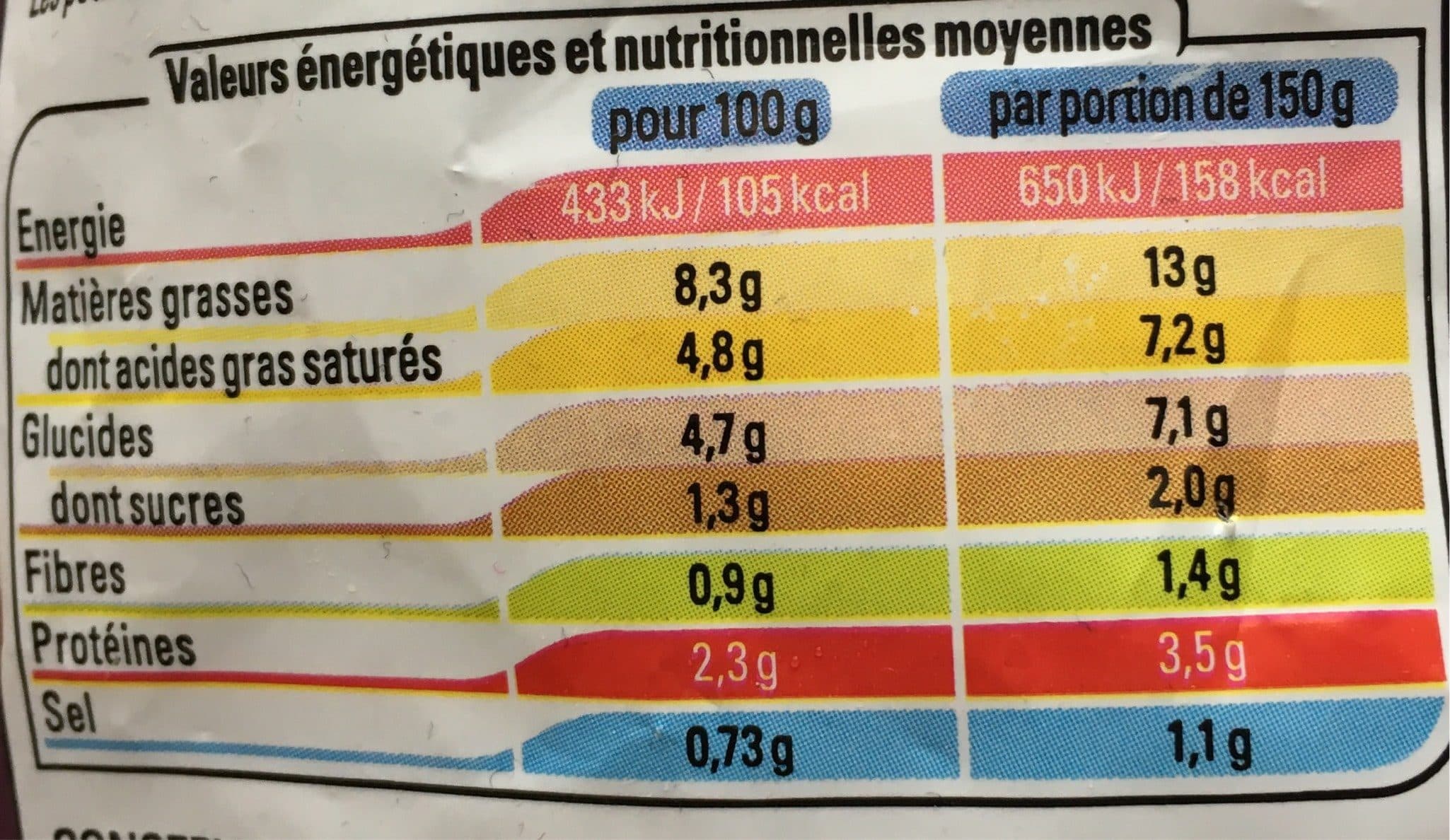 Thiriet Velouté aux Cèpes et Foie Gras de Canard packshot