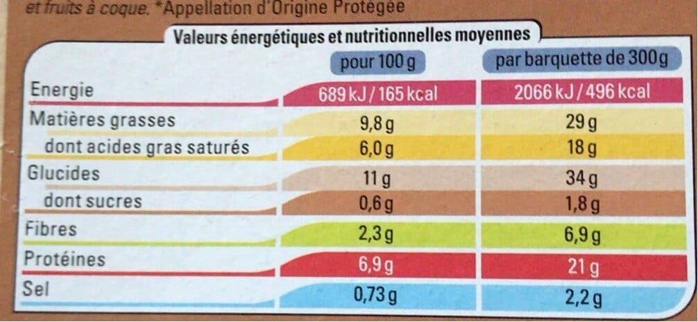 Thiriet Tartiflette au Reblochon packshot