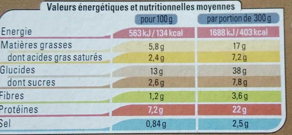 Thiriet Lasagnes au Poulet et Champignons packshot