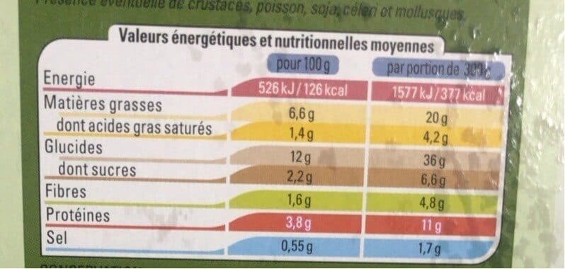 Thiriet Lasagnes aux légumes grillés packshot
