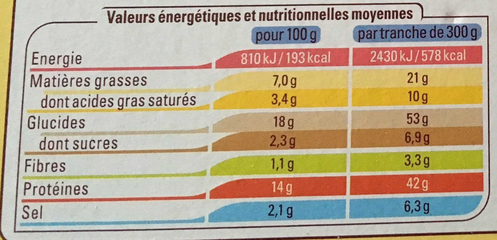 Thiriet Jambon cuit en croûte packshot