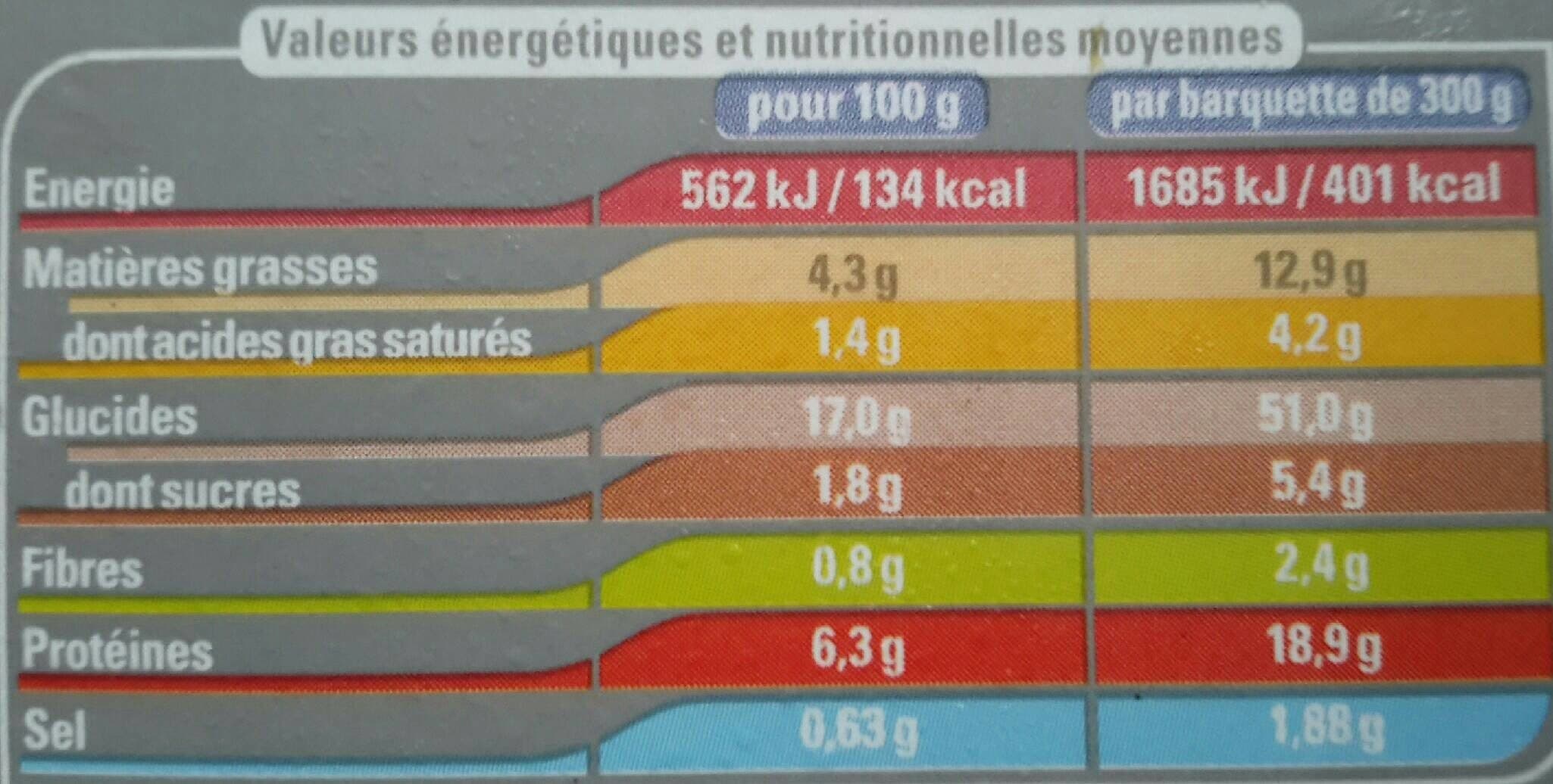 Thiriet Poulet à l' indienne et riz basmati packshot