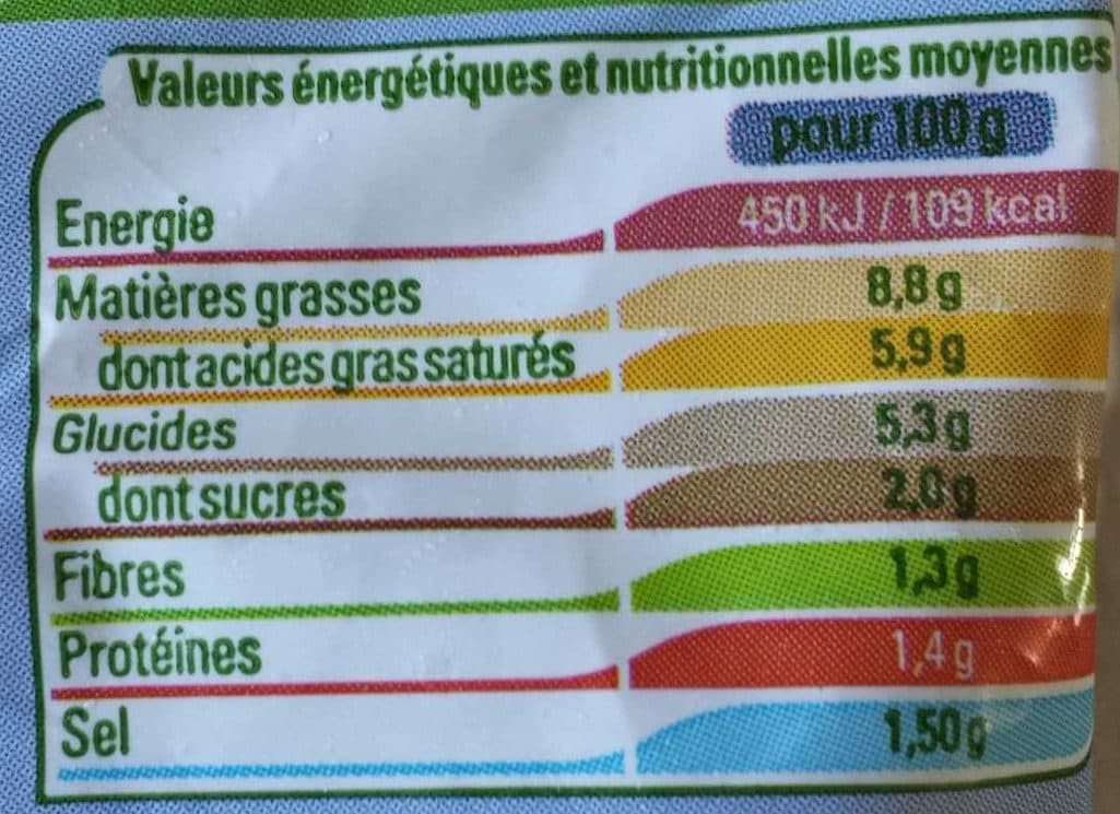Thiriet Sauce au poivre vert packshot