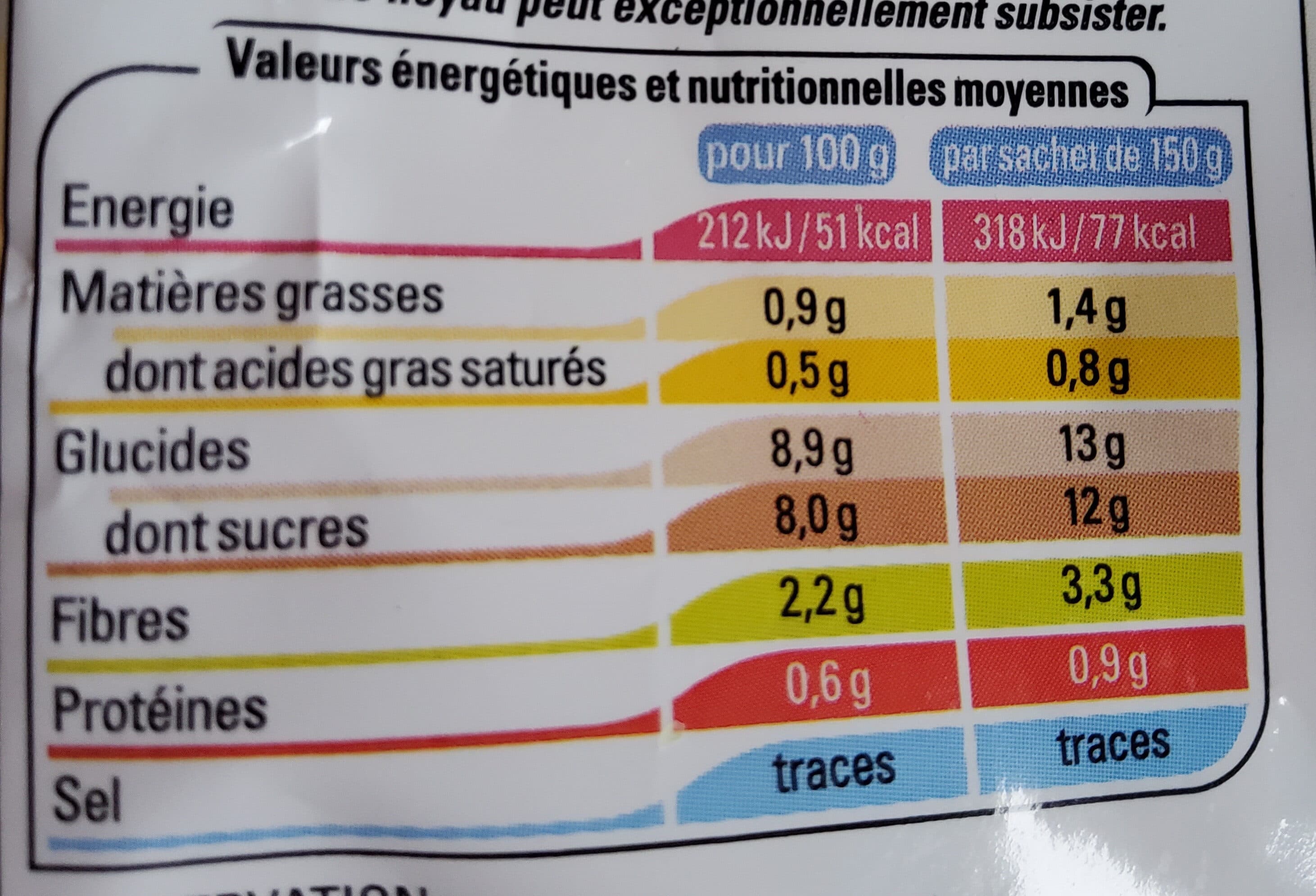 Thiriet Sachet de fruits du verger packshot