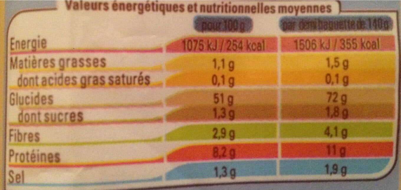 Thiriet 2 demi-baguettes de campagne précuites packshot
