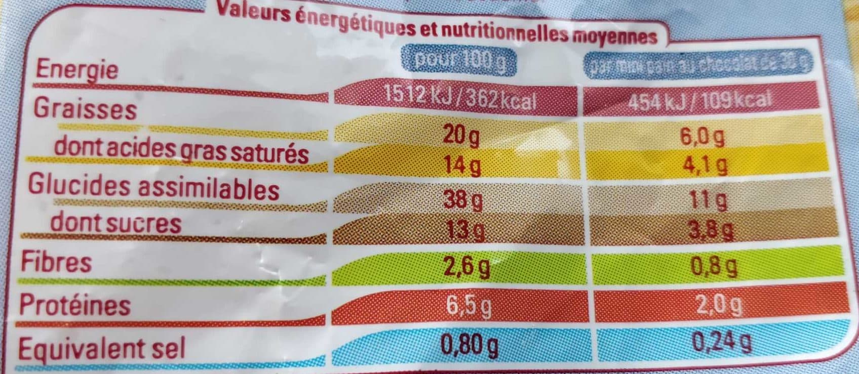 Thiriet Mini pains au chocolat pur beurre packshot