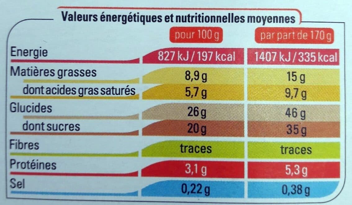 Thiriet 2 parts de Flan pâtissier packshot
