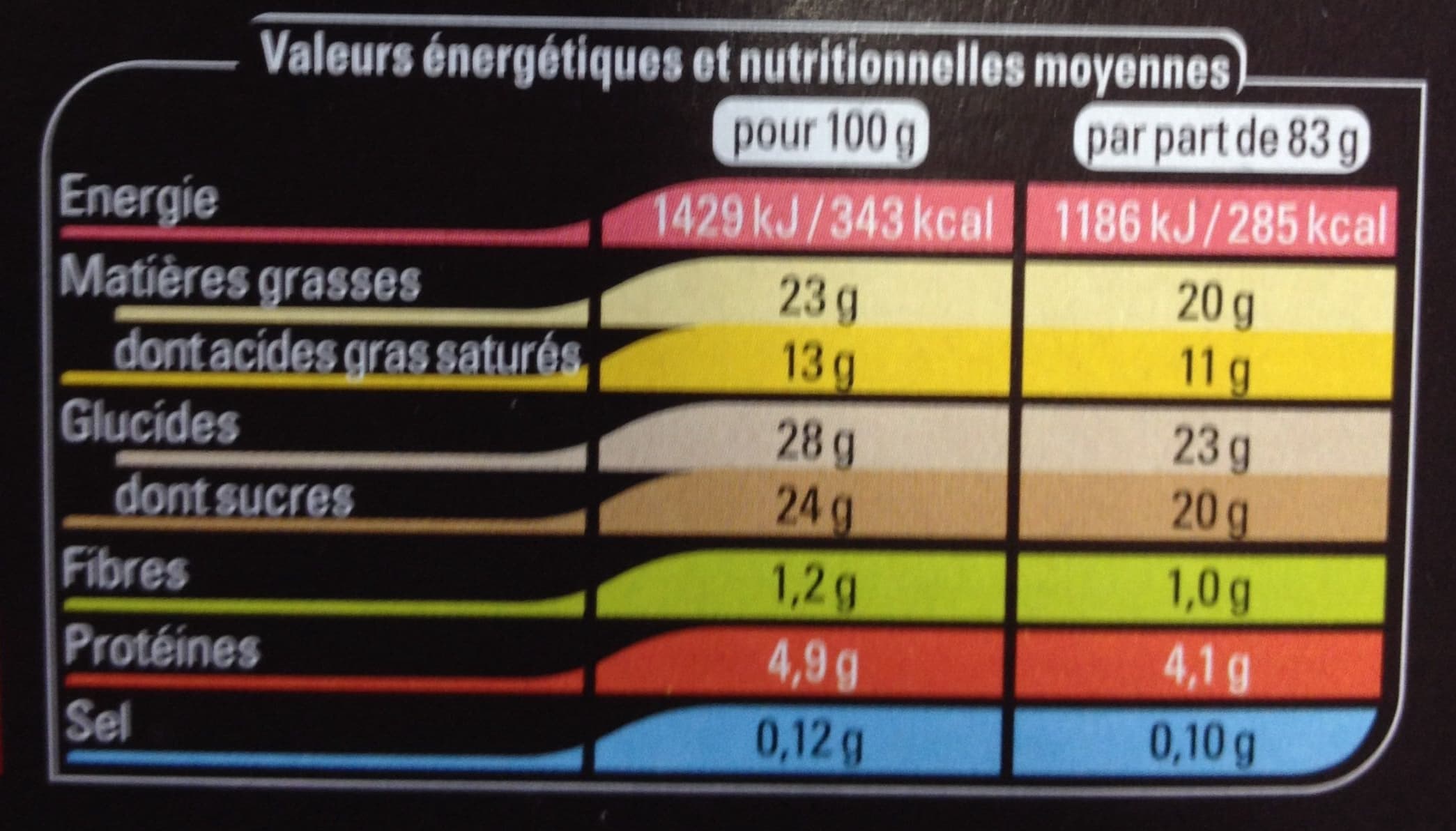 Thiriet Le Cadeau Caramel Chocolat Amandes packshot