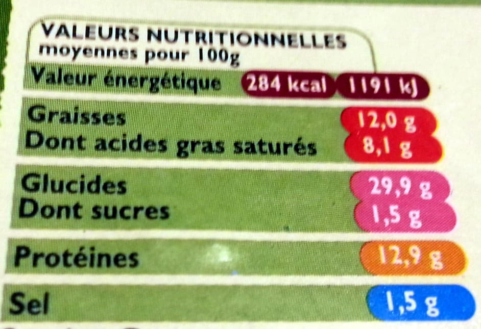 Saint Jean Ravioles du Dauphiné IGP label Rouge packshot