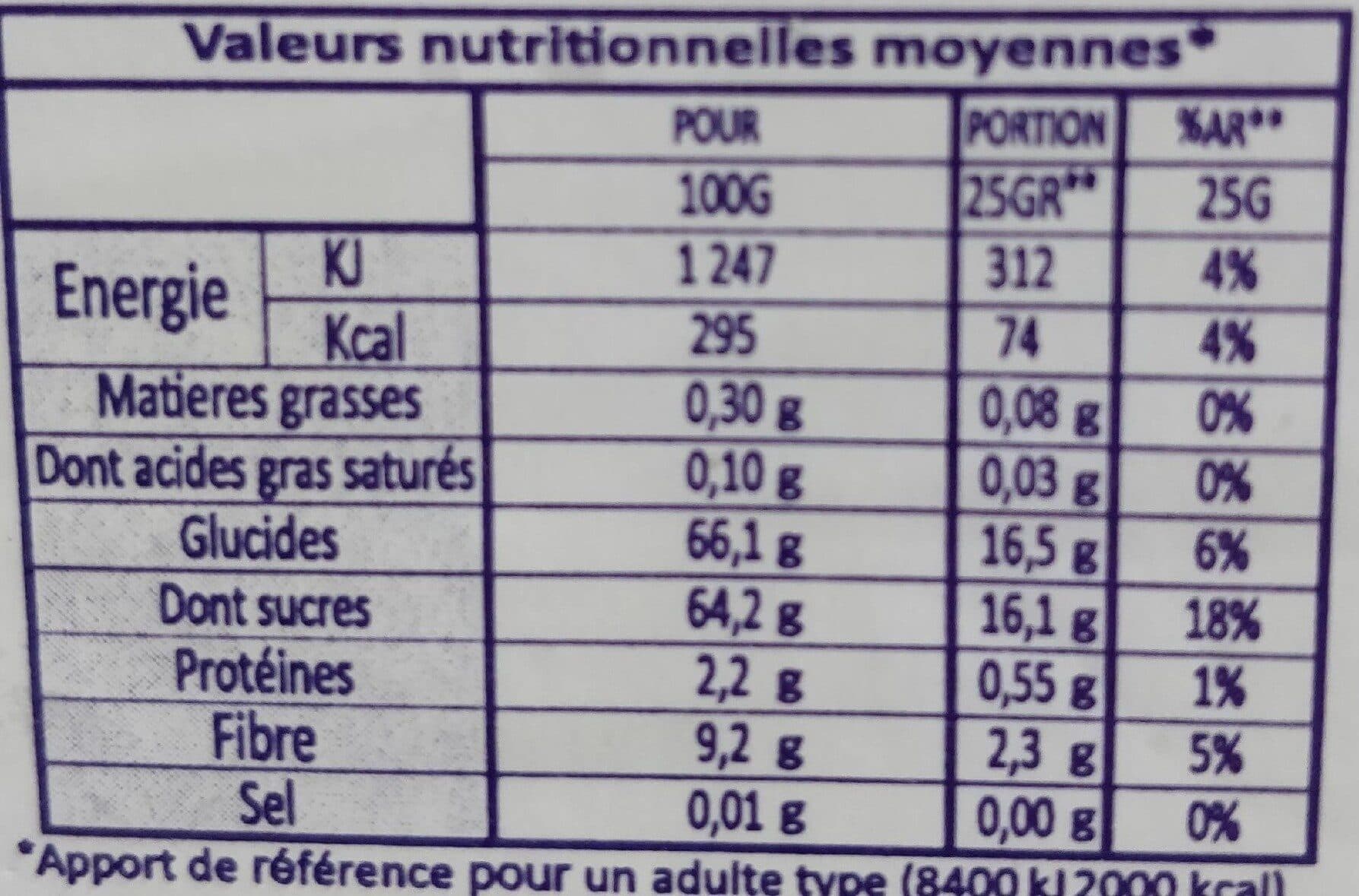 Sidi mehrez Dattes Deglet-nour packshot