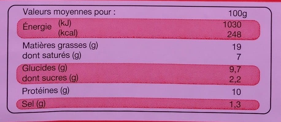 Le Père Benoît Boudin noir antillais aux piments frais des Antilles packshot