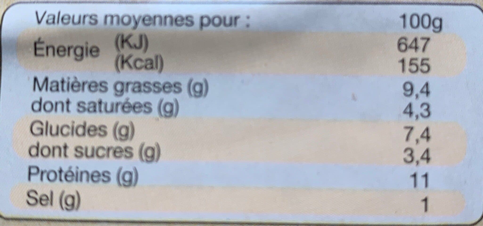 Le Père Benoît Boudin Noir De Lyon à La Crème, L'assiette, packshot