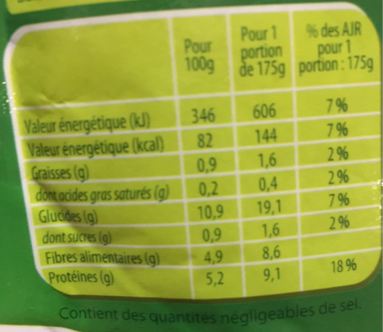 Le Forban Gros pois bio au naturel packshot