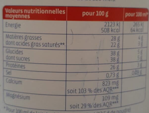 Biocoop Lait de chèvre entier en poudre packshot