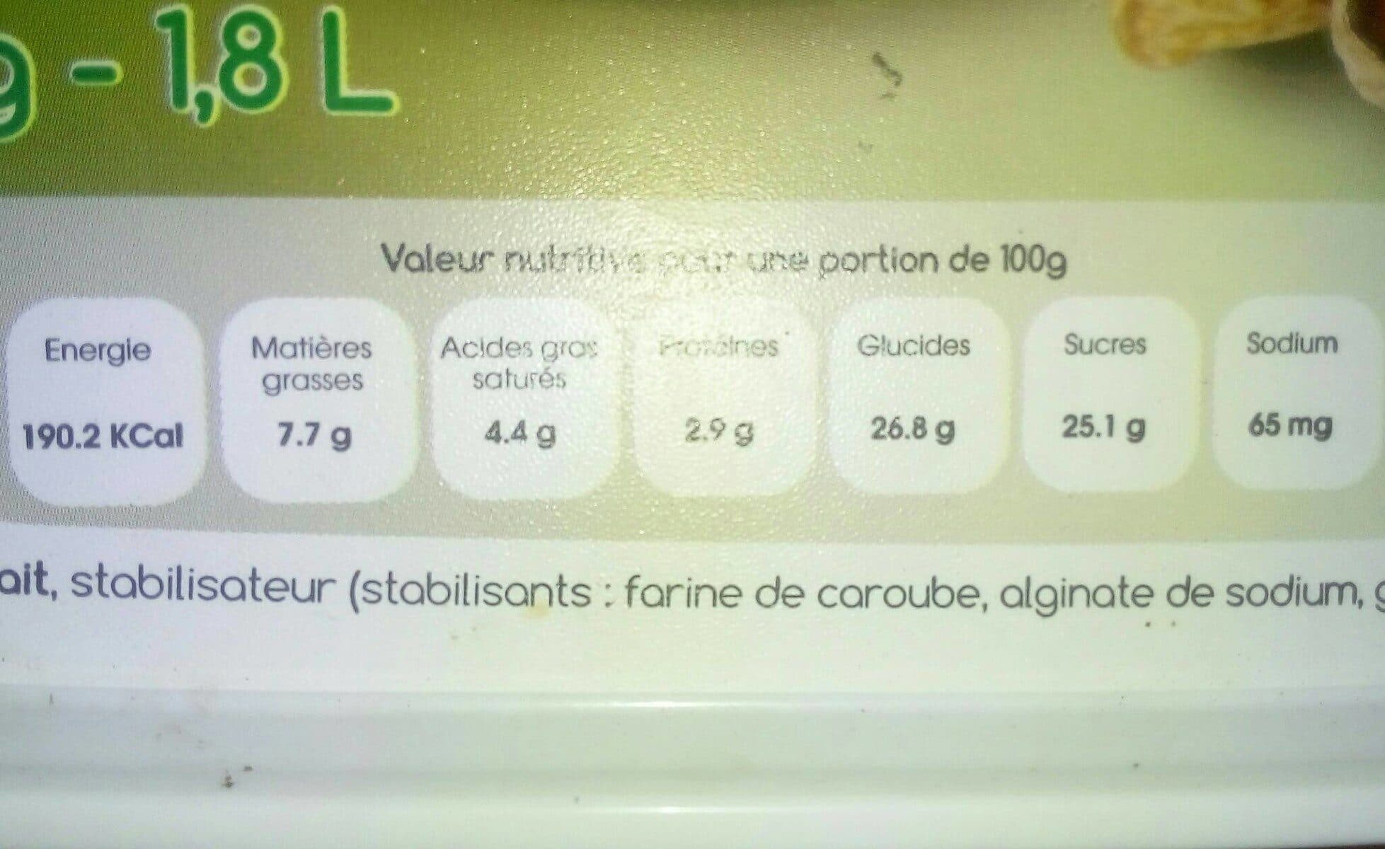 Open Food Facts Glace cacahuètes packshot