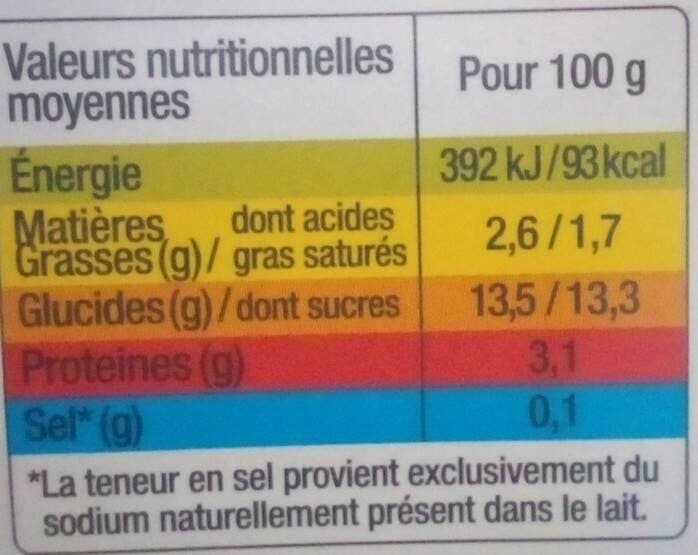 Piton des neiges Piton des neiges mangues packshot