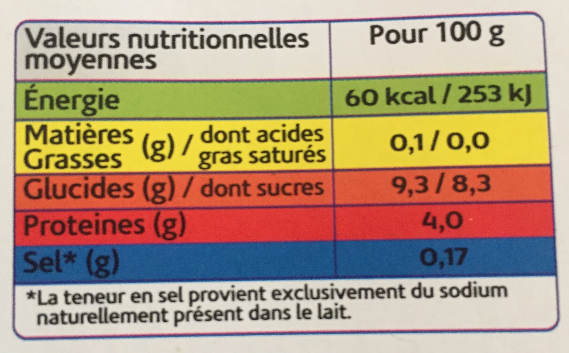 Yoplait Silhouette fraise et cerise packshot