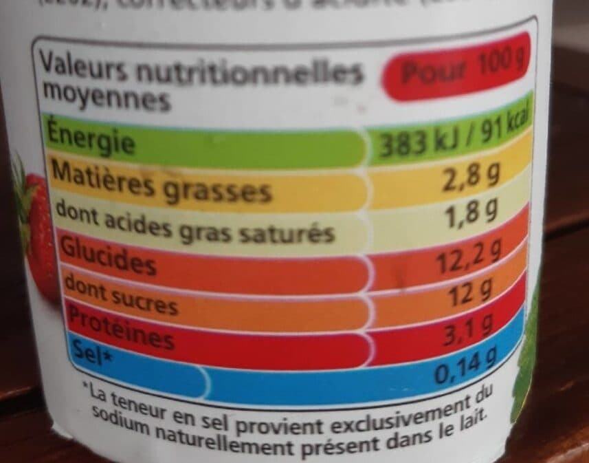 Yoplait Panier de Yoplait Fraise packshot