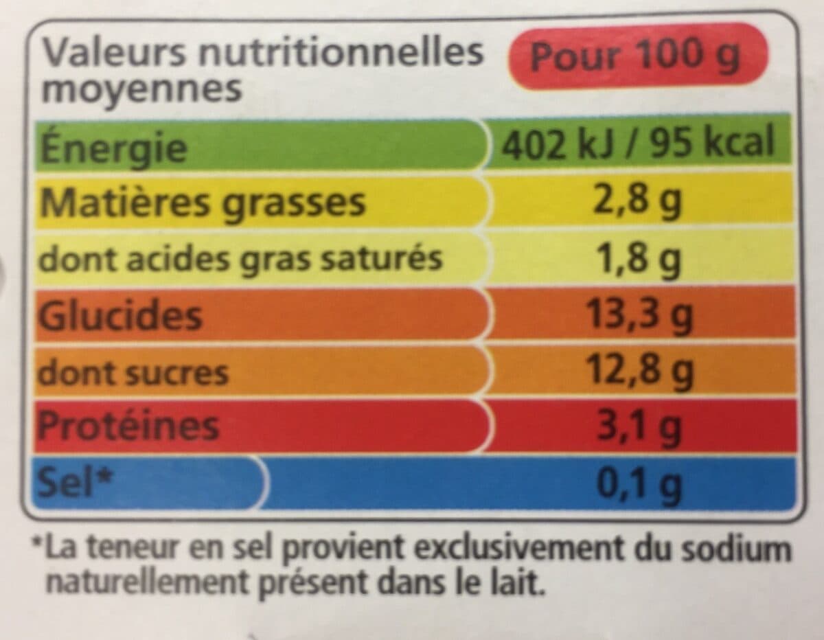 Yoplait Panier de yoplait au pruneaux packshot