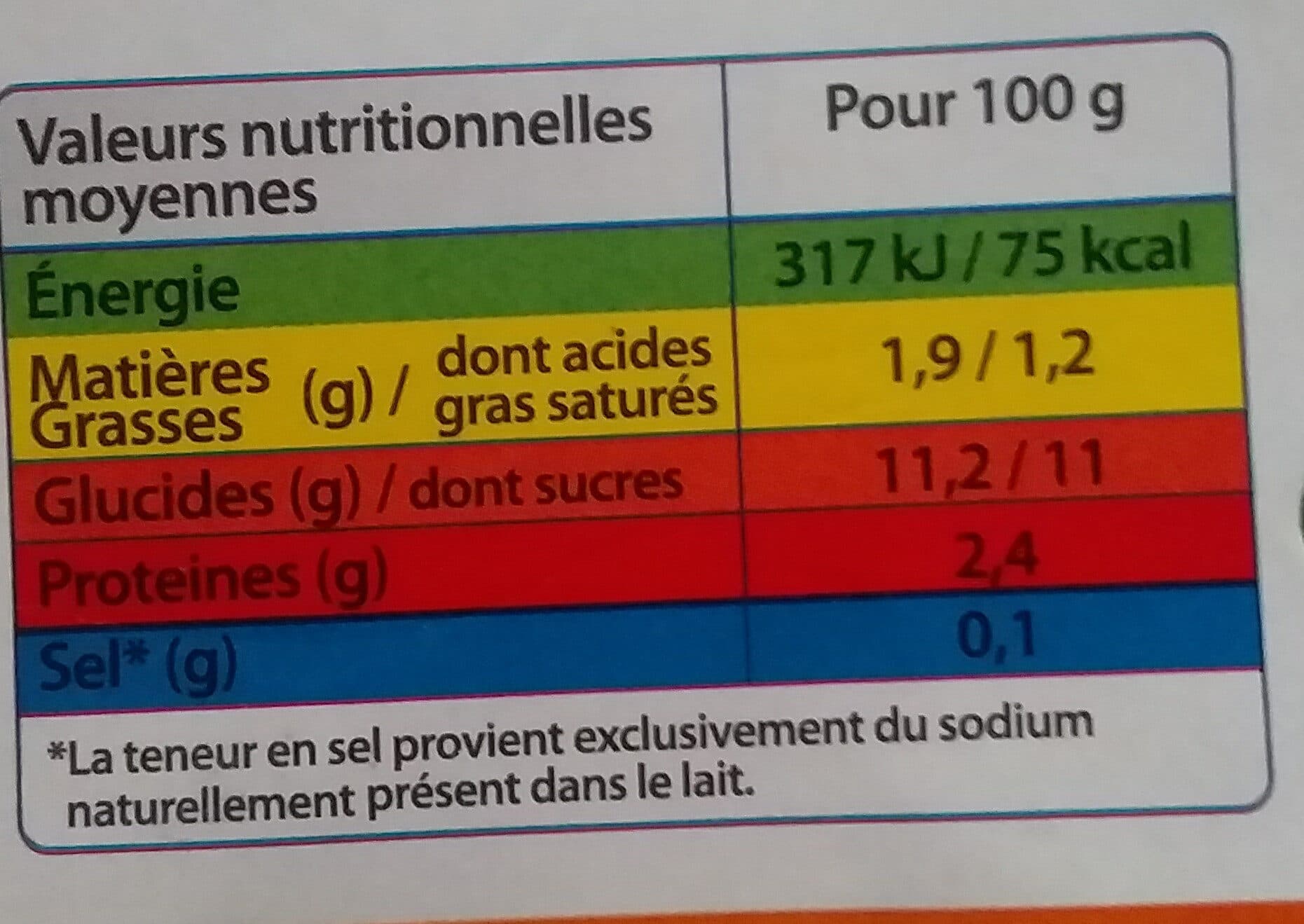 Yoplait yop énergie x8 packshot
