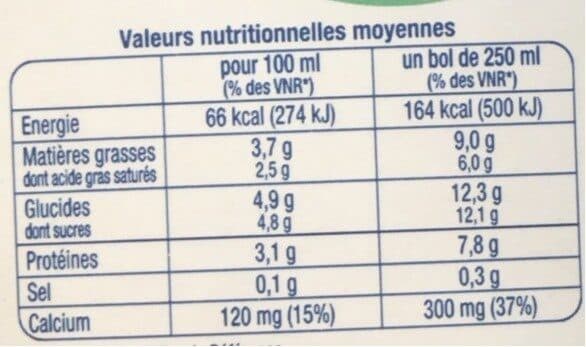 Piton des neiges Lait Entier Pasteurisé packshot