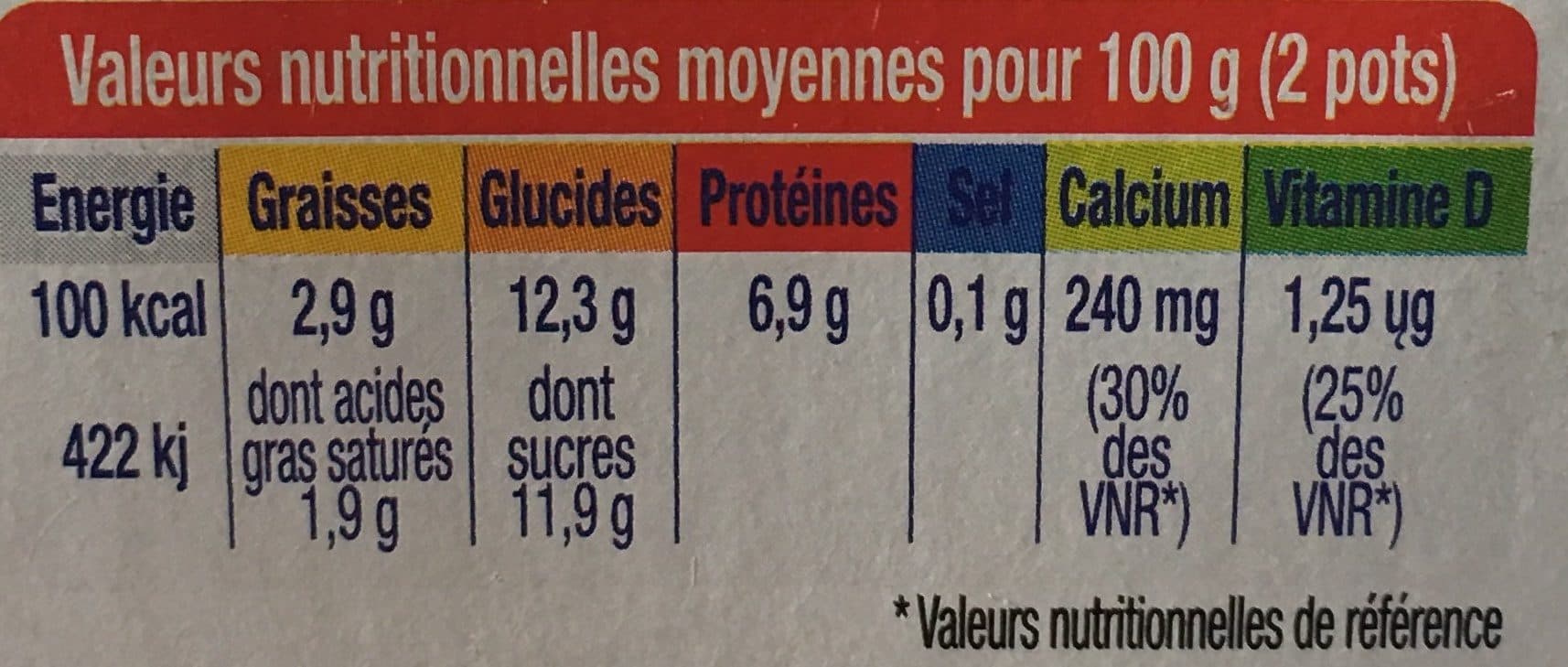 Yoplait Petits Filous packshot