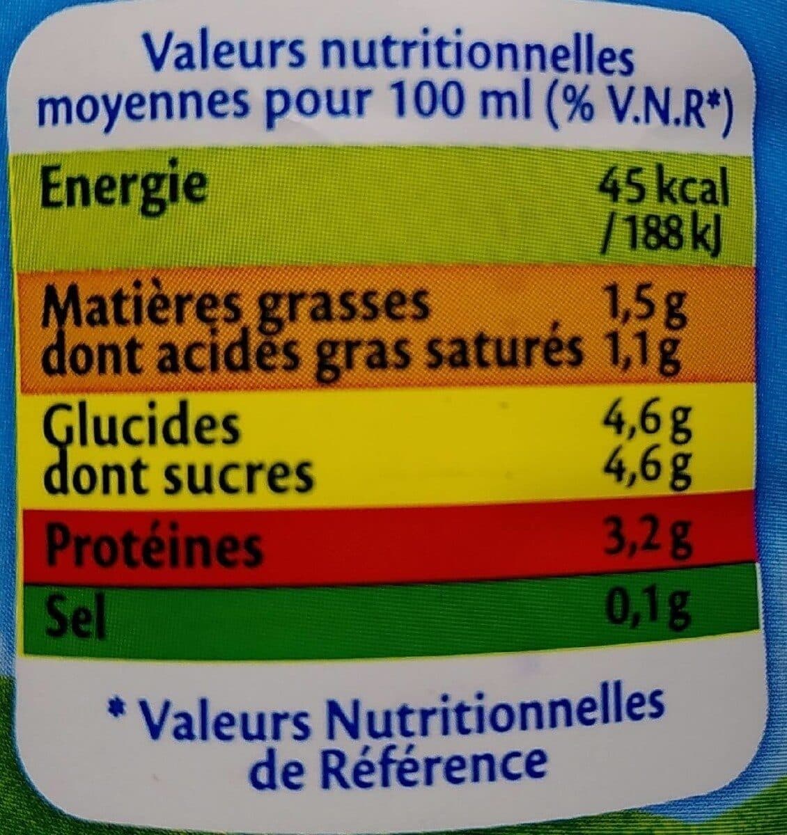 Candia Grand lait packshot