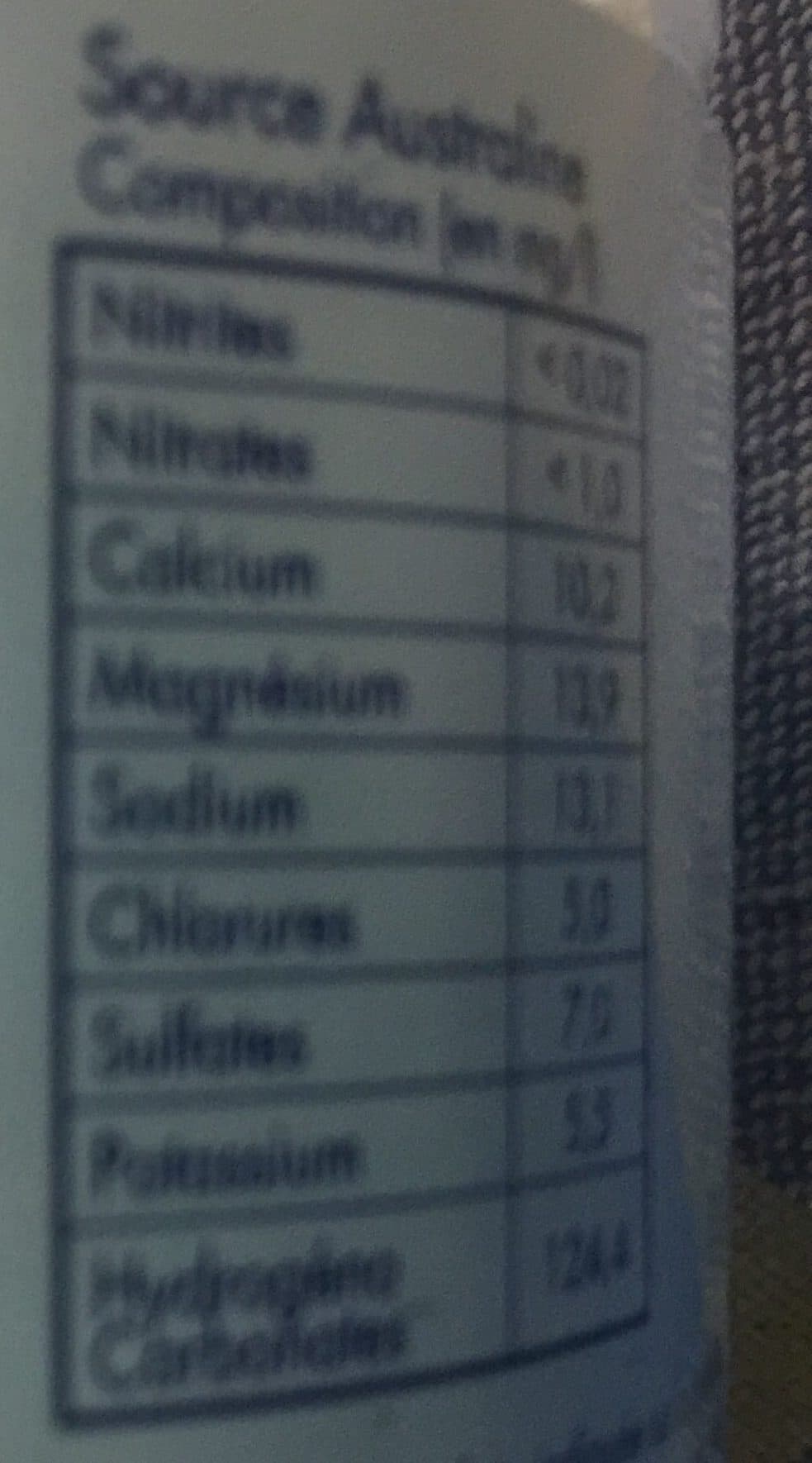 Australine Eau De Source packshot