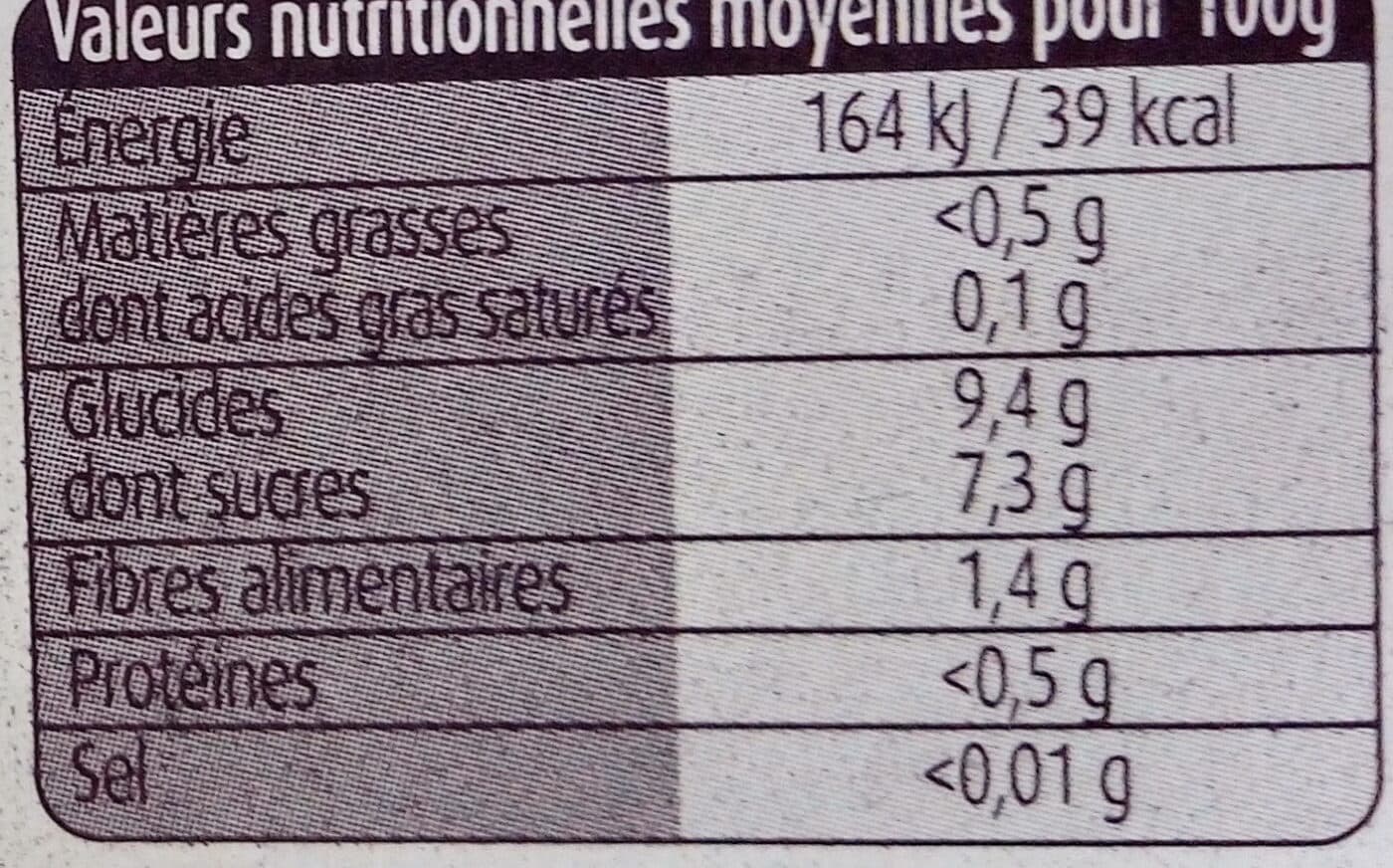 Charles & Alice Pommes Rhubarbe avec morceaux packshot