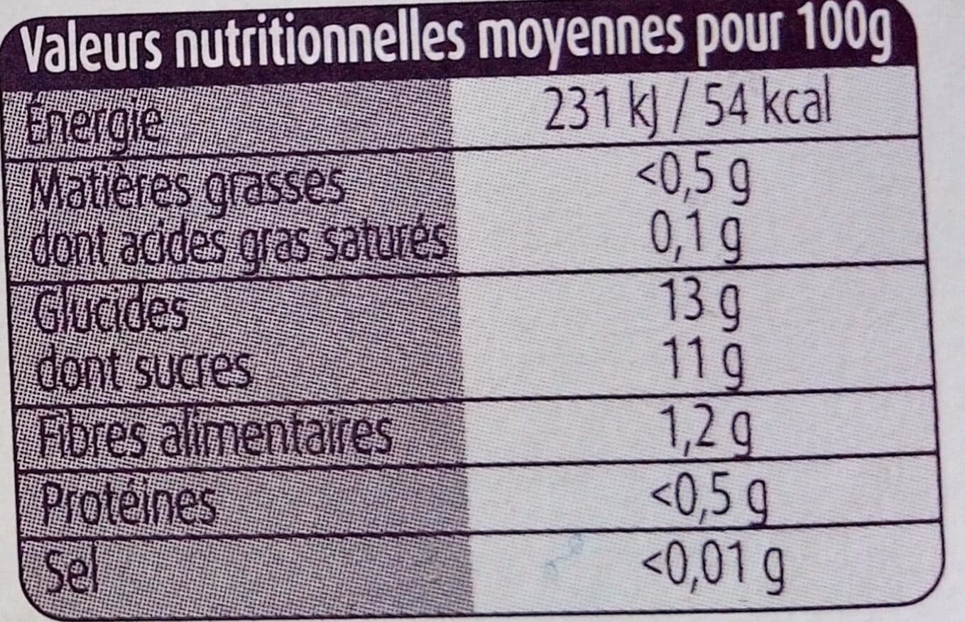 Charles & Alice Pommes Cerises sans sucres ajoutés avec morceaux packshot